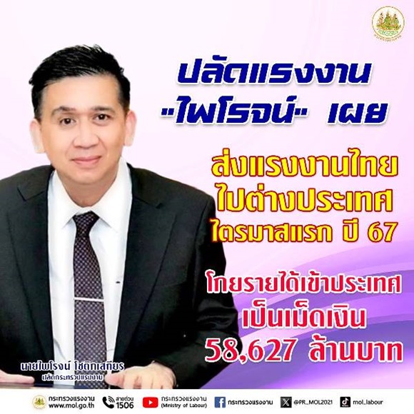 ปลัดแรงงาน'ไพโรจน์' เผยส่งแรงงานไทยไปต่างประเทศไตรมาสแรก ปี 67 โกยรายได้เข้าประเทศเป็นเม็ดเงิน 58,627 ล้านบาท