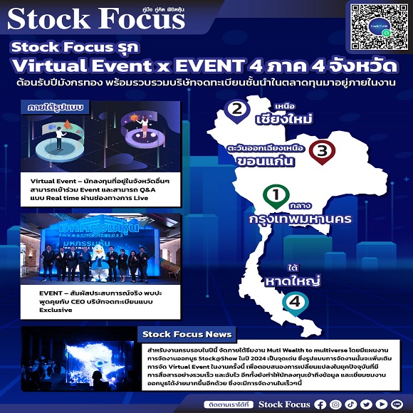 stock focus รุก