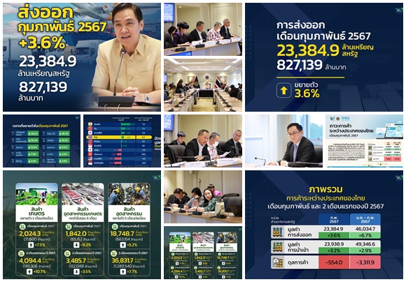 ส่งออก ก.พ.67 เพิ่ม 3.6% บวก 7 เดือนติด รวมยอด 2 เดือนขยายตัว 6.7%