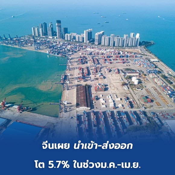จีนเผย 'นำเข้า-ส่งออก' โต 5.7% ในช่วงม.ค.-เม.ย.