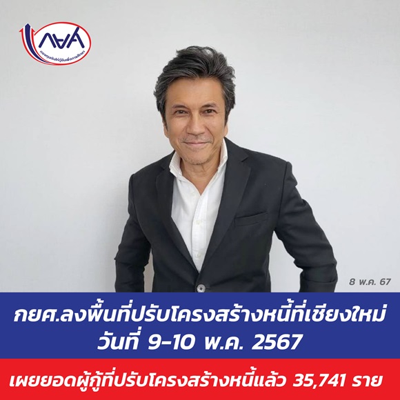 กยศ.ลงพื้นที่ทำสัญญาปรับโครงสร้างหนี้ที่จังหวัดเชียงใหม่ ระหว่างวันที่ 9-10 พ.ค. 67 เผยยอดผู้กู้ยืมที่ปรับโครงสร้างหนี้แล้ว 35,741 ราย