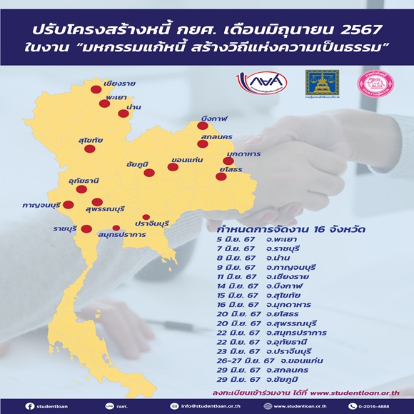 กยศ.เตรียมลงพื้นที่ปรับโครงสร้างหนี้ผู้กู้ยืม 16 จังหวัด เผยยอดผู้กู้ยืมที่ปรับโครงสร้างหนี้แล้ว 46,000 ราย