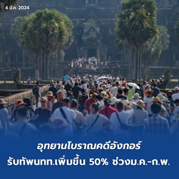 'อุทยานโบราณคดีอังกอร์' รับทัพนทท.เพิ่มขึ้น 50% ช่วงม.ค.-ก.พ.