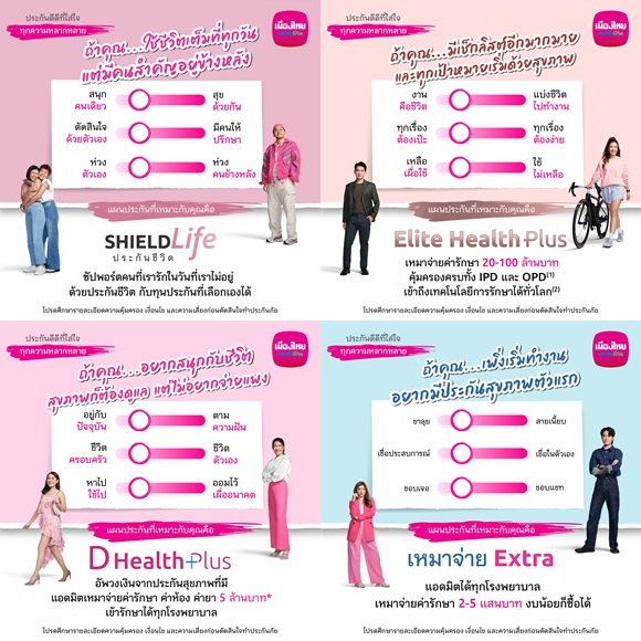 Product 5 ShieldLife