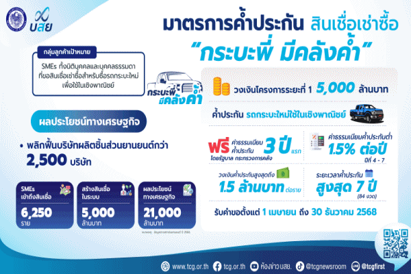 กระบะพี่ มีคลังค้ำ