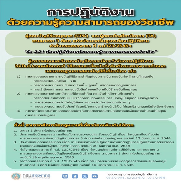 การปฏิบัติงานด้วยความรู้ความสามารถของวิชาชีพตามจรรยาบรรณของผู้ตรวจสอบและรับรองบัญชี