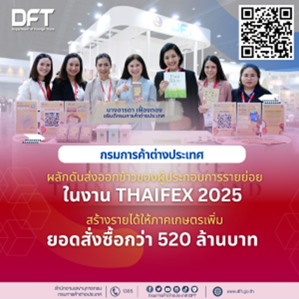 กรมการค้าต่างประเทศ ผลักดันส่งออกข้าวของผู้ประกอบการรายย่อย ในงาน THAIFEX 2025 สร้างรายได้ให้ภาคเกษตรเพิ่ม ยอดสั่งซื้อกว่า 520 ล้านบาท