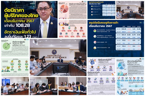 น้ำมัน อาหาร-เครื่องดื่มขึ้น ดันเงินเฟ้อ ธ.ค.67 เพิ่ม 1.23% ทั้งปี 67 โตตามเป้า 0.4%