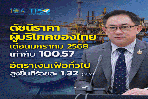 ดันเงินเฟ้อเพิ่ม