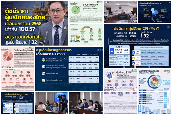 น้ำมัน อาหาร เครื่องดื่ม ดันเงินเฟ้อ ม.ค.68 เพิ่ม 1.32% บวก 10 เดือนติด