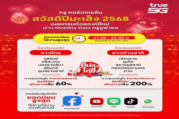 ทรูเคานต์ดาวน์