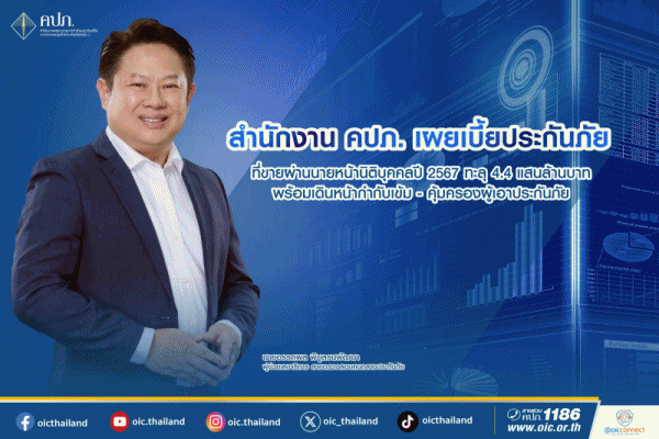 ทะลุ4.4แสนล้าน