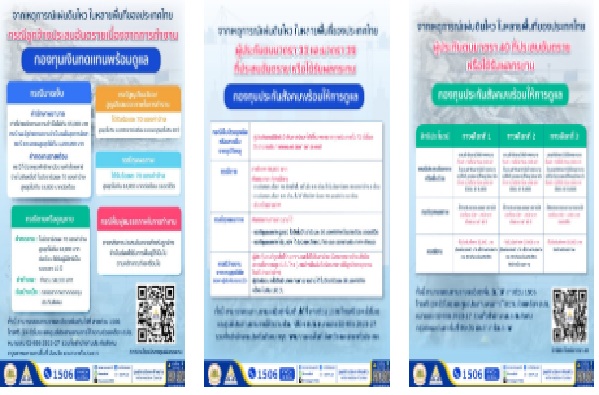 ประกันสังคม