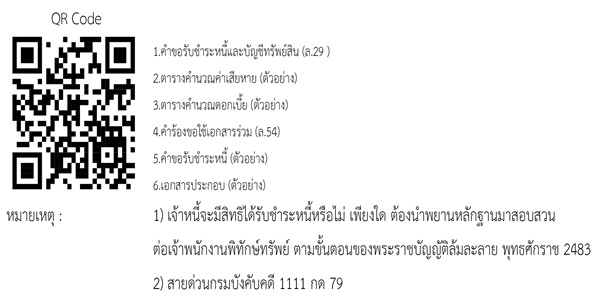 ผู้ถือหุ้น STARK