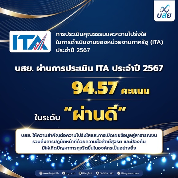 บสย. ได้คะแนน ITA ประจำปี 2567 ระดับ 'ผ่านดี' 94.57 คะแนน