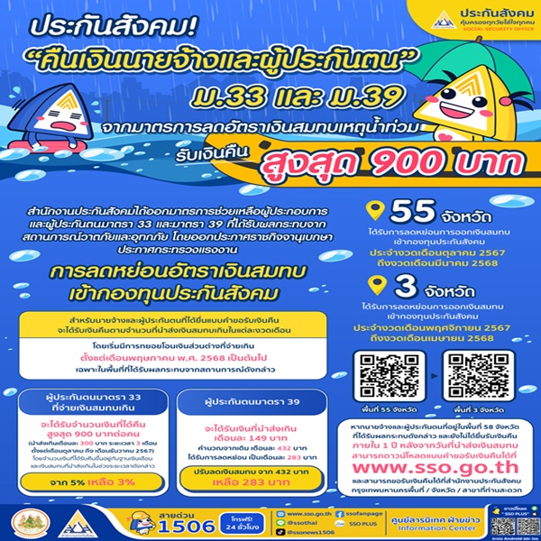 ม.33 ม.39