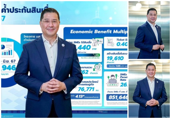 บสย.เร่งฟื้น SMEs ม.ค.-มิ.ย. 67 ค้ำแล้ว แตะ 19,000 ล้านบาท ได้สินเชื่อใหม่ 45,440 ราย จ้างงาน 168,762 ตำแหน่ง มั่นใจ 'บสย SMEs ยั่งยืน' 5 หมื่นล้าน หนุนแบงก์ปล่อยสินเชื่อ