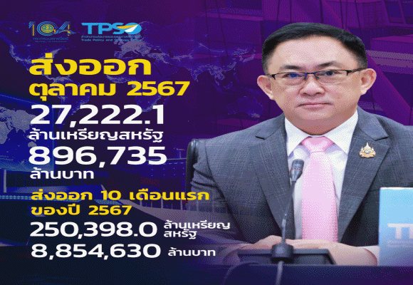 ส่งออกต.ค