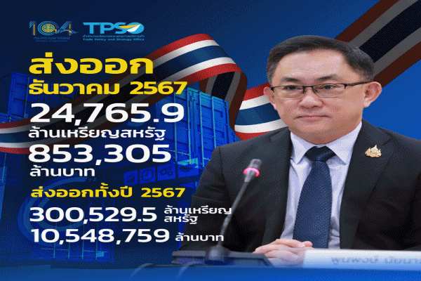 ส่งออกปี67