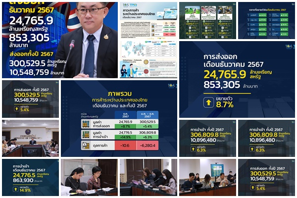 ส่งออกปี 67 จบสวย ธ.ค.โต 8.7% ทั้งปีทะลุเป้า บวก 5.4% มูลค่า 10.5 ล้านล้าน