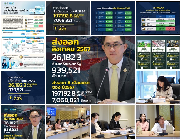 ส่งออก ส.ค.67 พุ่งต่อ 7% บวก 2 เดือนติด รวม 8 เดือน เพิ่ม 4.2% ห่วงบาทแข็งฉุด     