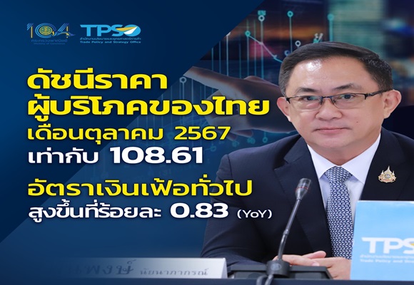 ดีเซล ผัก ผลไม้ ค่าไฟขยับ ดันเงินเฟ้อ ต.ค. เพิ่ม 0.83% บวกต่อเนื่อง 7 เดือนติด