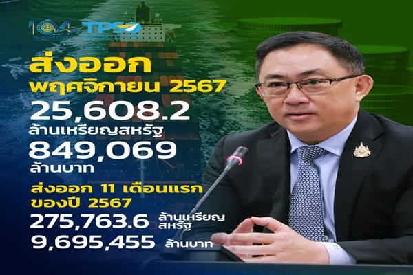 ส่งออก พ.ย. เพิ่ม 8.2% รวม 11 เดือน โต 5.1% ทั้งปีลุ้นทำนิวไฮทะลุ 3 แสนล้านเหรียญ