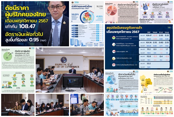 ดีเซล-อาหาร-เครื่องดื่ม ดันเงินเฟ้อ พ.ย. เพิ่ม 0.95% ตั้งเป้าปีหน้า 0.3-1.3% ค่ากลาง 0.8%