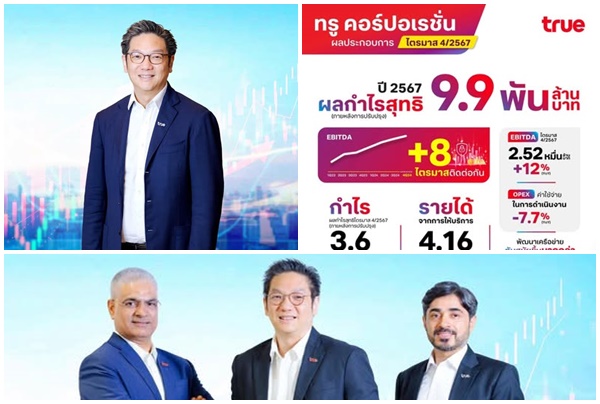 TRUE เดินหน้าสู่การเติบโต EBITDA เติบโตต่อเนื่อง 8 ไตรมาส กำไรภายหลังการปรับปรุงปี 2567 ที่ 9.9 พันล้านบาท