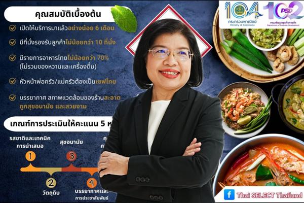 ThaiSELECT