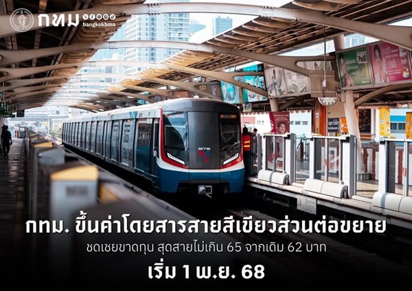 กทม.ขึ้นค่าโดยสารสายสีเขียวส่วนต่อขยาย ชดเชยขาดทุน สุดสายไม่เกิน 65 จากเดิม 62 บาท เริ่ม 1 พ.ย. 68