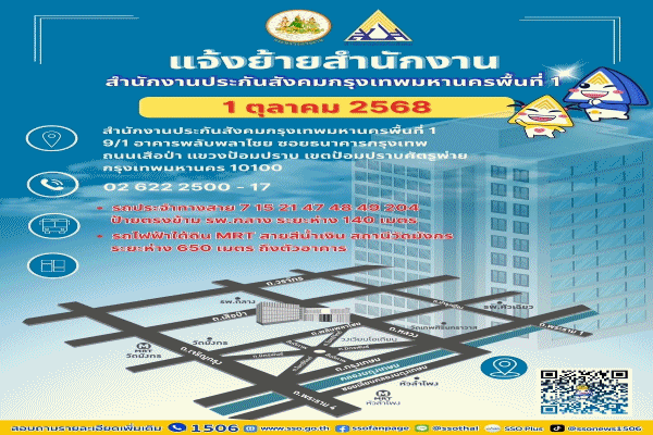 สำนักงานประกันสังคมกรุงเทพมหานครพื้นที่ 1 แจ้งย้ายที่ทำการใหม่ 'ชั้น 5 อาคารพลับพลาไชย ตั้งแต่ 1 ตุลาคม 2568' เพื่อเพิ่มประสิทธิภาพการให้บริการ
