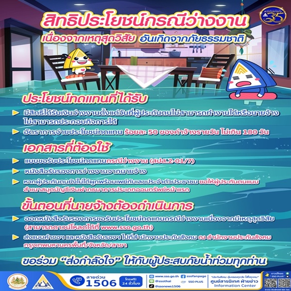 ประกันสังคม เผยสิทธิเงินว่างงานเหตุสุดวิสัย ช่วยผู้ประกันตนจากภัยธรรมชาติ