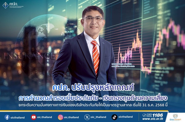 คปภ.ปรับปรุงหลักเกณฑ์การคำนวณสำรองเบี้ยประกันภัย - เงินกองทุนด้านความเสี่ยง ยกระดับความมั่นคงทางการเงินของบริษัทประกันภัยให้เป็นมาตรฐานสากล เริ่มใช้ 31 ธ.ค. 2568 นี้