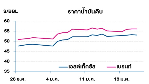 1aaa1Mนรส21