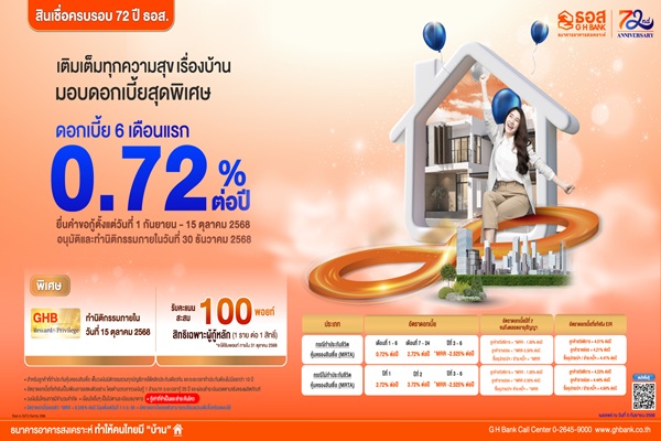 72 ปี สินเชื่อ