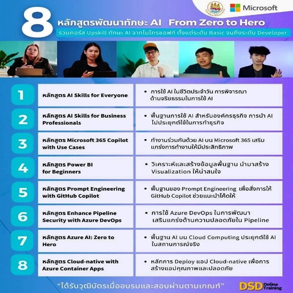 8คอร์สAI 2