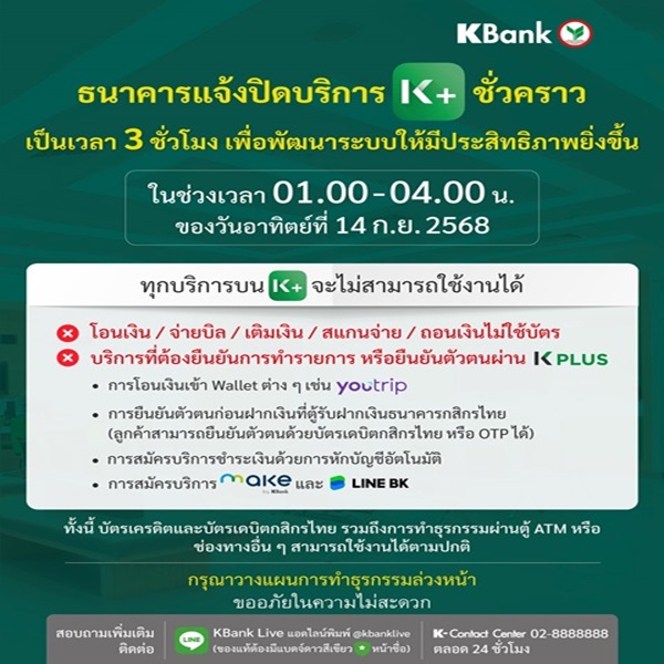 กสิกรไทย แจ้งปิด K PLUS ชั่วคราว เป็นเวลา 3 ชั่วโมง ช่วง 01.00-04.00 น. ของ 14 ก.ย. 68 