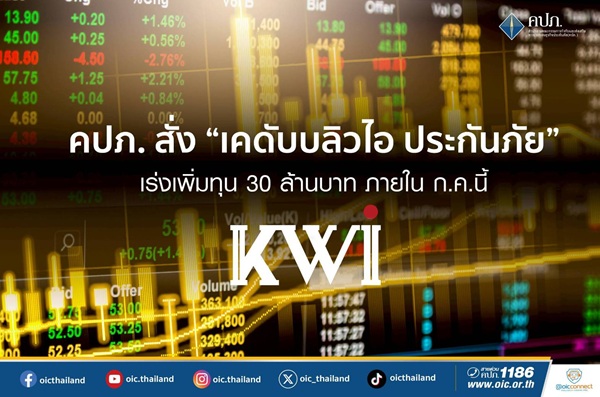 คปภ.สั่ง'เคดับบลิวไอ ประกันภัย'เร่งเพิ่มทุน 30 ล้านบาท ภายใน ก.ค.นี้