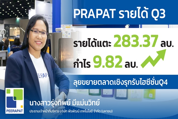 PRAPAT รายได้ Q3/68 แตะ 283.37 ล้านบาท.`น้ำยาทำความสะอาด-เครื่องครัว-สระว่ายน้ำ` โตต่อเนื่อง