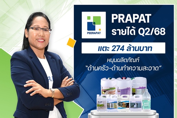 PRAPAT รายได้ Q2/68 แตะ 274 ล้านบาท หนุนผลิตภัณฑ์'ด้านครัว-ทำความสะอาด'