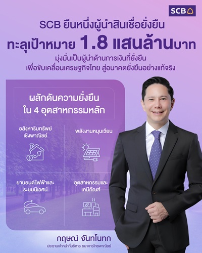 SCB ประกาศความสำเร็จสนับสนุนการเงินยั่งยืนทะลุเป้าหมาย ทะยานสู่ 1.8 แสนล้านบาท ในช่วง 2 ปีครึ่ง หนุนภาคธุรกิจไทยเปลี่ยนผ่านสู่สังคมคาร์บอนต่ำอย่างยั่งยืน