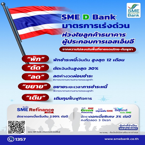 SMEมาตรการ