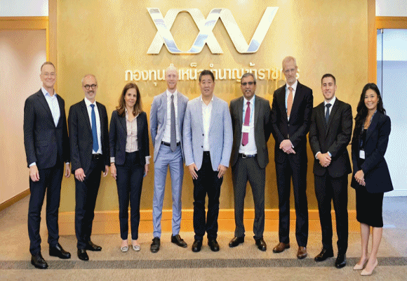 กบข.ร่วมกับ Institutional Investor จัด Thailand Global Investment Workshop 2025
