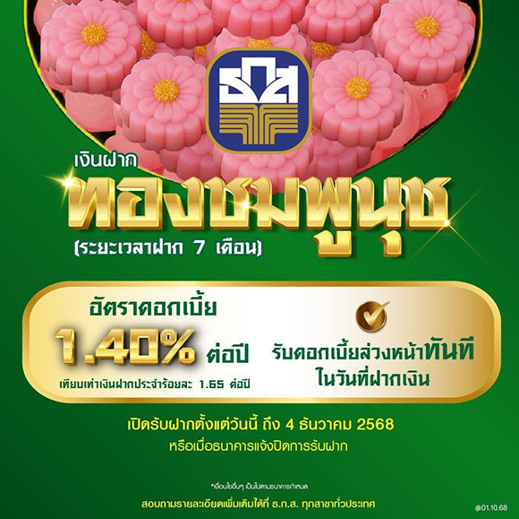 ธ.ก.ส. เปิดตัว 2 เงินฝากใหม่ ตอบโจทย์ไลฟ์สไตล์การออมเงินลูกค้า ทั้งรับดอกเบี้ยล่วงหน้าและรับดอกเบี้ยทุกเดือน