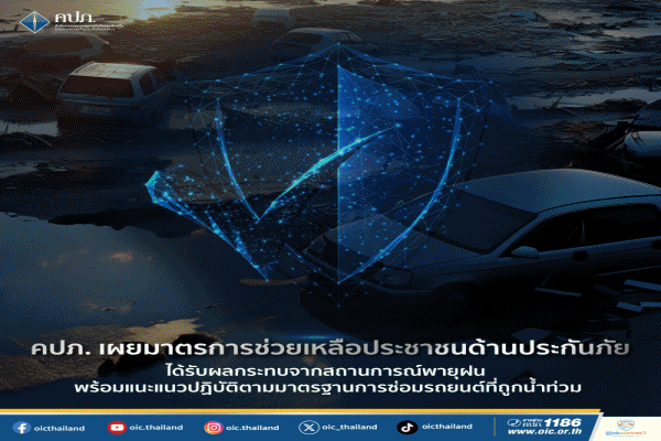 สถานการณ์พายุฝน