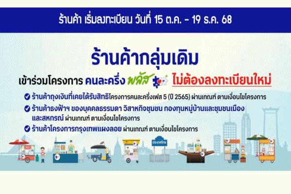 เปิดลงทะเบียนคนละครึ่ง พลัส