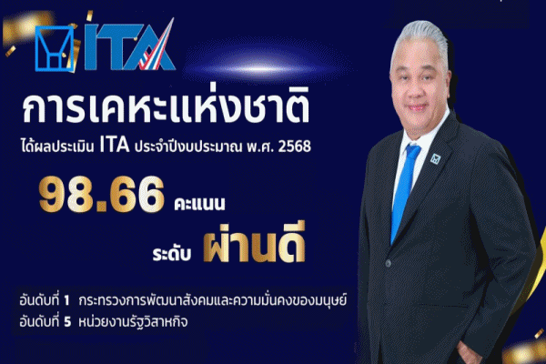 โชว์ผลงานปี2568