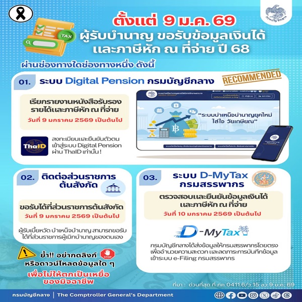 กรมบัญชีกลาง&nbsp;3 ช่องทาง ขอรับหนังสือรับรองการหักภาษี ณ ที่จ่าย ปี 68 ของผู้รับเบี้ยหวัด บำเหน็จบำนาญ