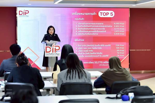 จดไอพี10เดือน